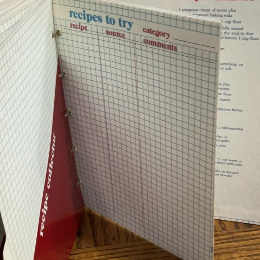 Vintage Bon Appétit Recipe Organizer